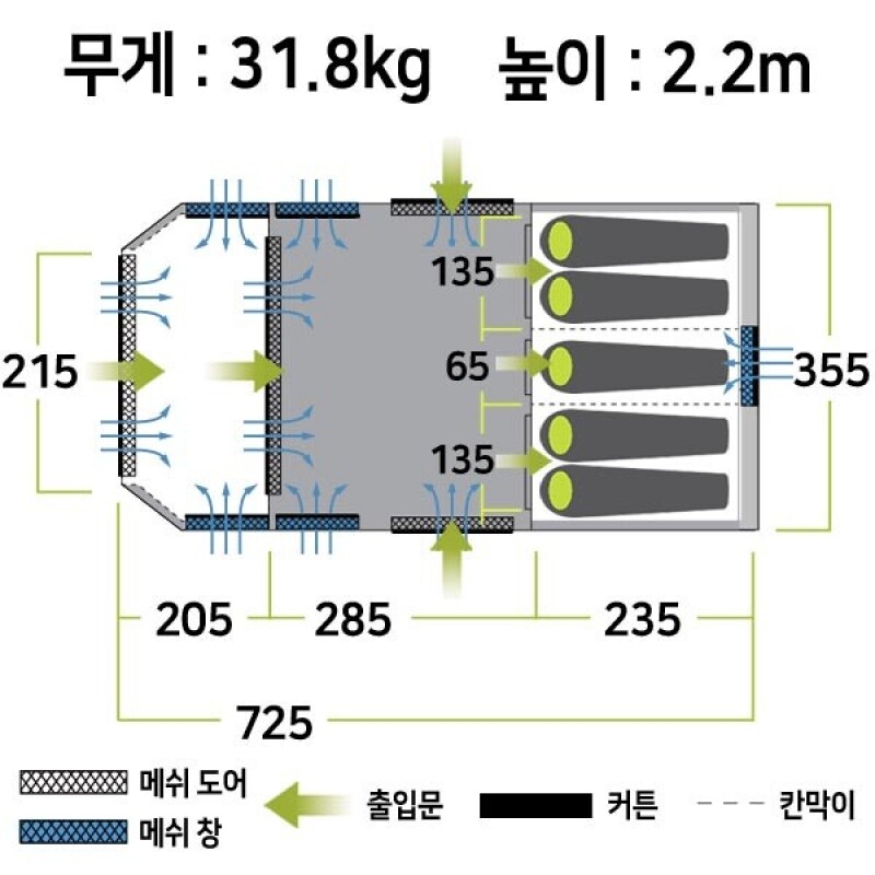 군토,[젬파이어] 에보 TL V2 에어텐트(5인용), 어닝 월 세트