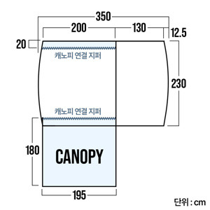 에어하이브 500 V2 스카이실드 루프플라이(사이드 캐노피, 업라이트 폴 포함)